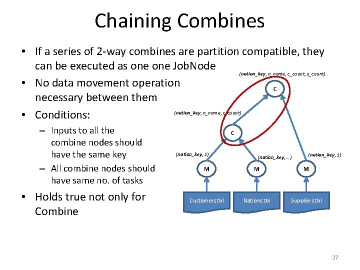 Chaining Combines • If a series of 2 -way combines are partition compatible, they