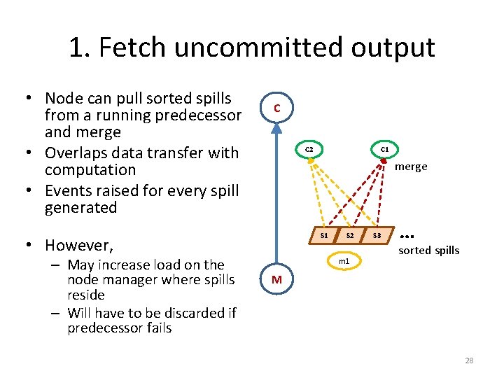 1. Fetch uncommitted output C C 2 merge S 1 • However, – May