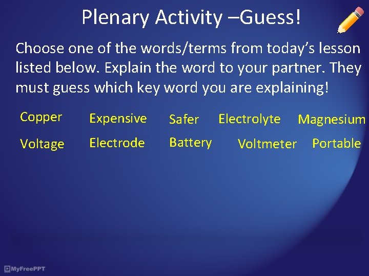 Plenary Activity –Guess! Choose one of the words/terms from today’s lesson listed below. Explain