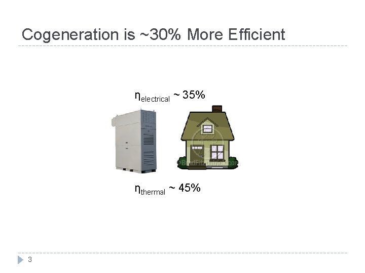 Cogeneration is ~30% More Efficient ηelectrical ~ 35% ηthermal ~ 45% 3 