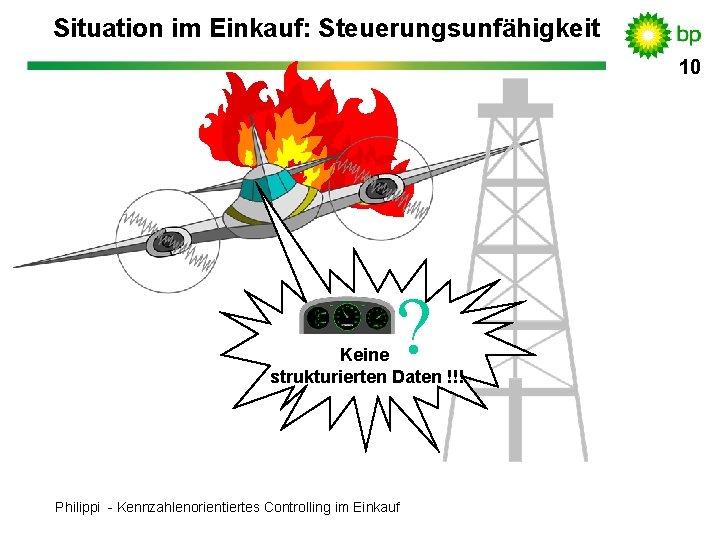 Situation im Einkauf: Steuerungsunfähigkeit 10 ? Keine strukturierten Daten !!! Philippi - Kennzahlenorientiertes Controlling