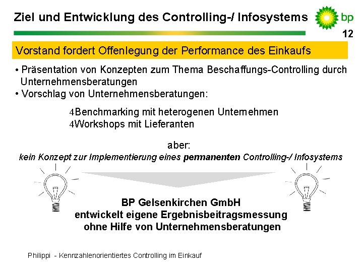 Ziel und Entwicklung des Controlling-/ Infosystems 12 12 Vorstand fordert Offenlegung der Performance des