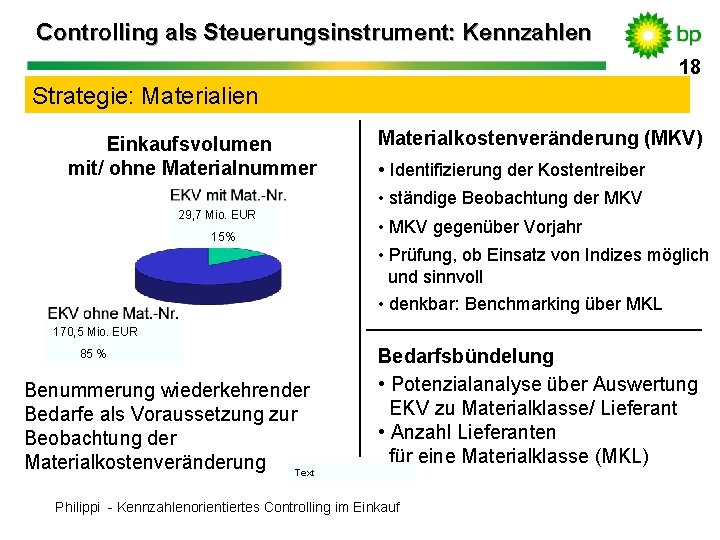 Controlling als Steuerungsinstrument: Kennzahlen 18 18 Strategie: Materialien Einkaufsvolumen mit/ ohne Materialnummer Materialkostenveränderung (MKV)