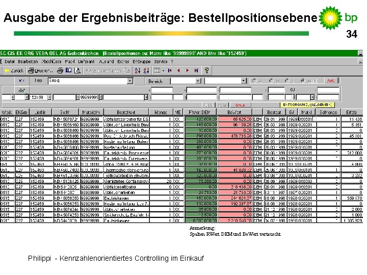 Ausgabe der Ergebnisbeiträge: Bestellpositionsebene Anmerkung: Spalten RWert DEM und Be. Wert vertauscht Philippi -