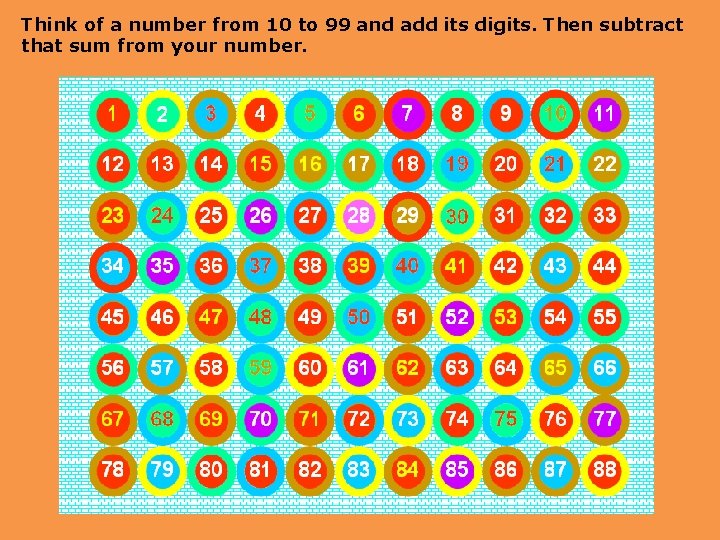 Think of a number from 10 to 99 and add its digits. Then subtract