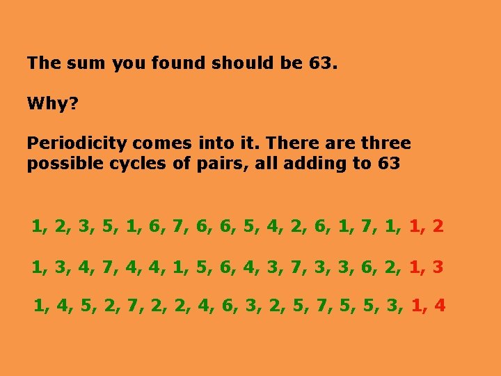 The sum you found should be 63. Why? Periodicity comes into it. There are