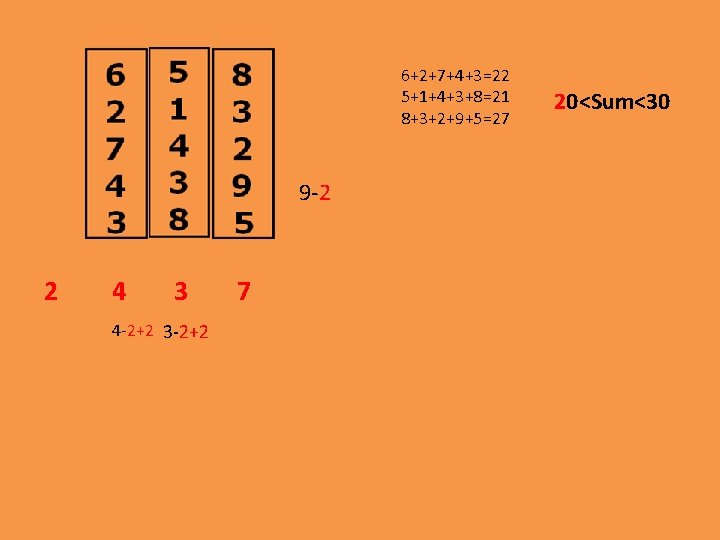 6+2+7+4+3=22 5+1+4+3+8=21 8+3+2+9+5=27 9 -2 2 4 3 4 -2+2 3 -2+2 7 20<Sum<30