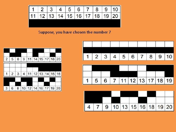 Suppose, you have chosen the number 7 