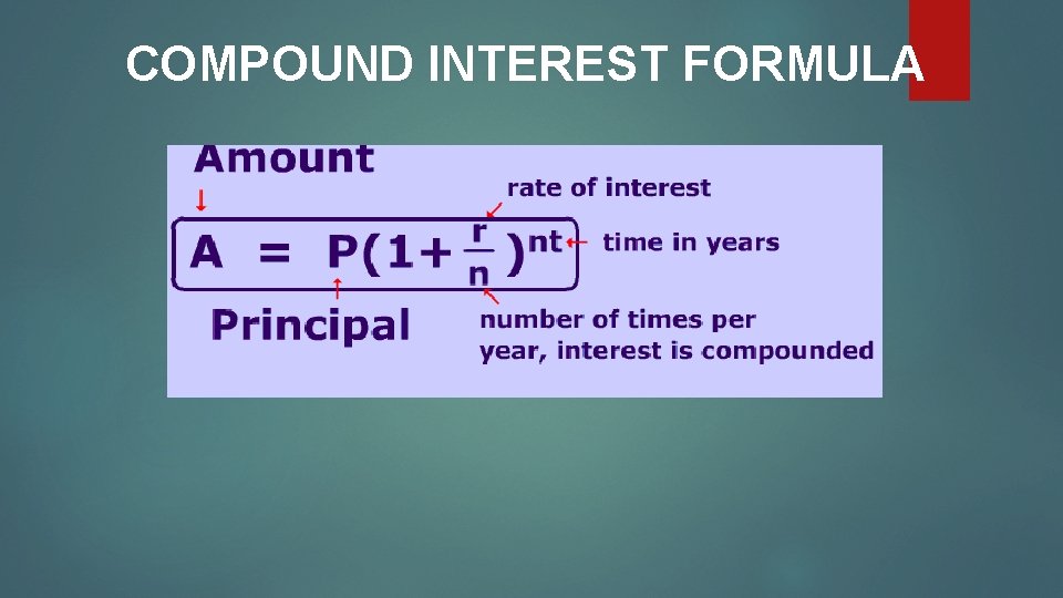 COMPOUND INTEREST FORMULA 