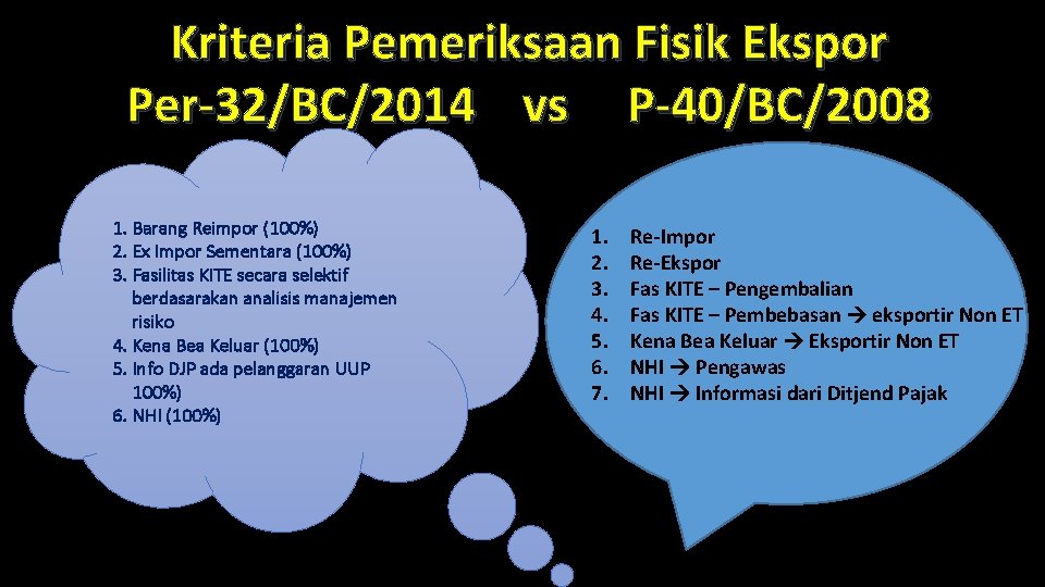 Kriteria Pemeriksaan Fisik Ekspor Per-32/BC/2014 vs P-40/BC/2008 1. Barang Reimpor (100%) 2. Ex Impor