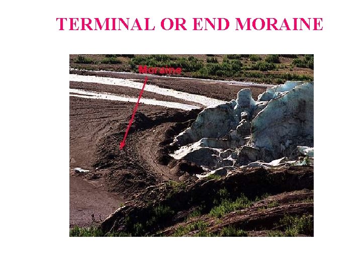 TERMINAL OR END MORAINE  TERMINAL OR END MORAINE