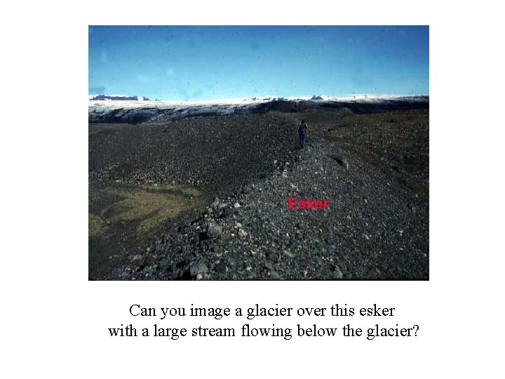 Can you image a glacier over this esker with a large stream flowing below Can you image a glacier over this esker with a large stream flowing below