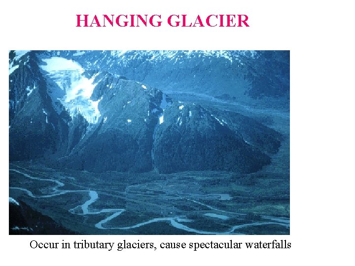 HANGING GLACIER Occur in tributary glaciers, cause spectacular waterfalls  HANGING GLACIER Occur in tributary glaciers, cause spectacular waterfalls