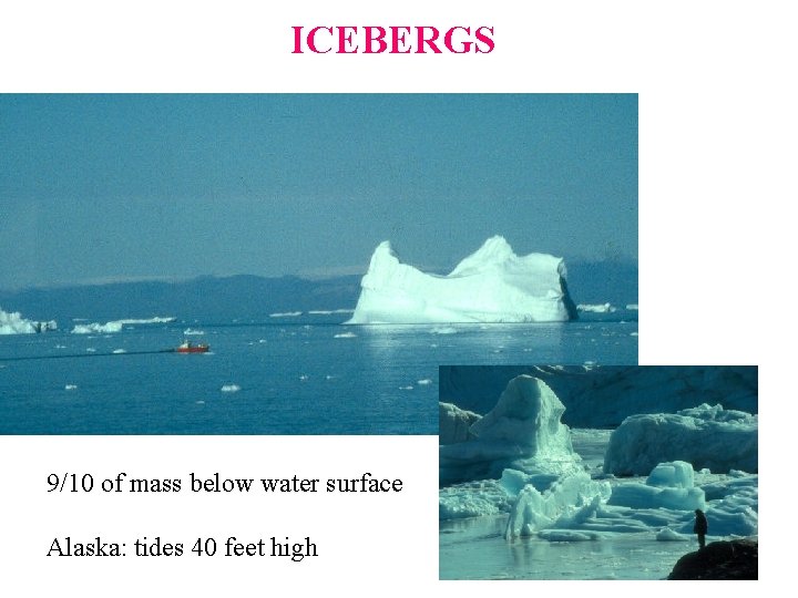 ICEBERGS 9/10 of mass below water surface Alaska: tides 40 feet high  ICEBERGS 9/10 of mass below water surface Alaska: tides 40 feet high