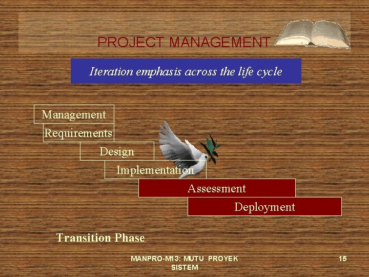 PROJECT MANAGEMENT Iteration emphasis across the life cycle Management Requirements Design Implementation Assessment Deployment