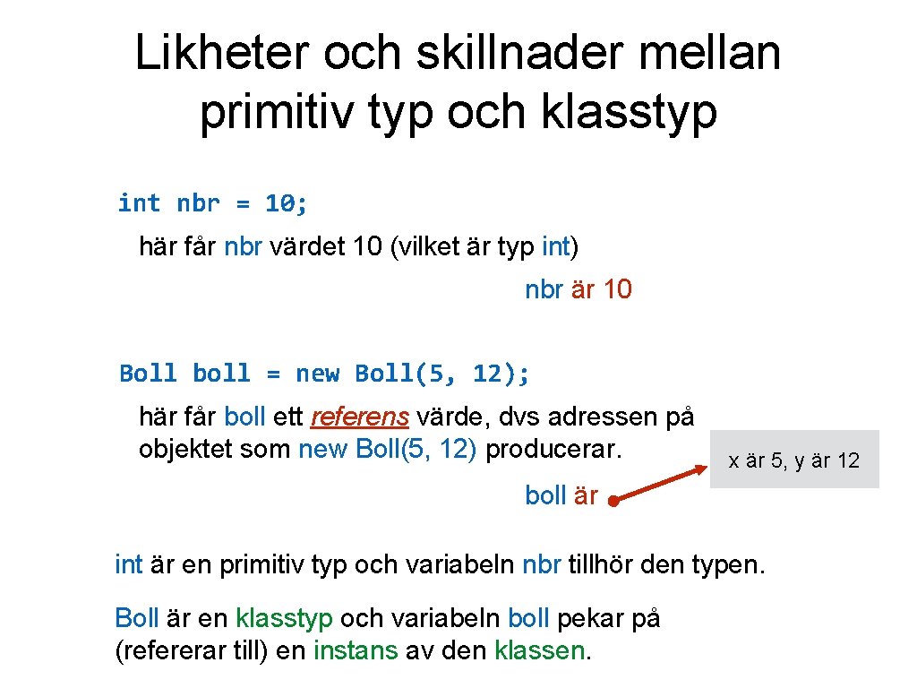 Likheter och skillnader mellan primitiv typ och klasstyp int nbr = 10; här får