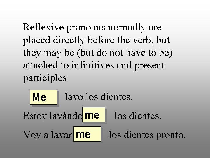 Reflexive pronouns normally are placed directly before the verb, but they may be (but