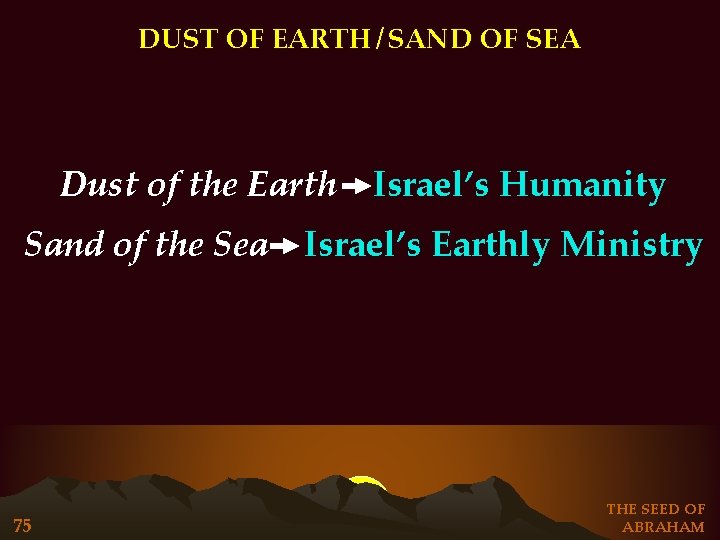 DUST OF EARTH / SAND OF SEA Dust of the Earth Sand of the DUST OF EARTH / SAND OF SEA Dust of the Earth Sand of the