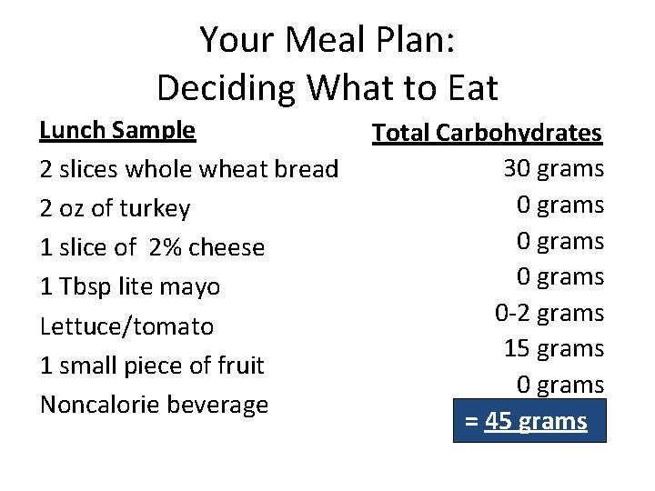 Your Meal Plan: Deciding What to Eat Lunch Sample 2 slices whole wheat bread
