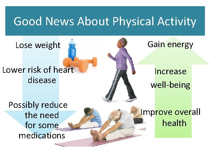 Total Carbohydrates Count Good News About Physical Activity Lose weight Gain energy Lower risk