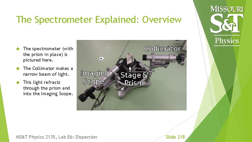 The Spectrometer Explained: Overview Physics The spectrometer (with the prism in place) is pictured