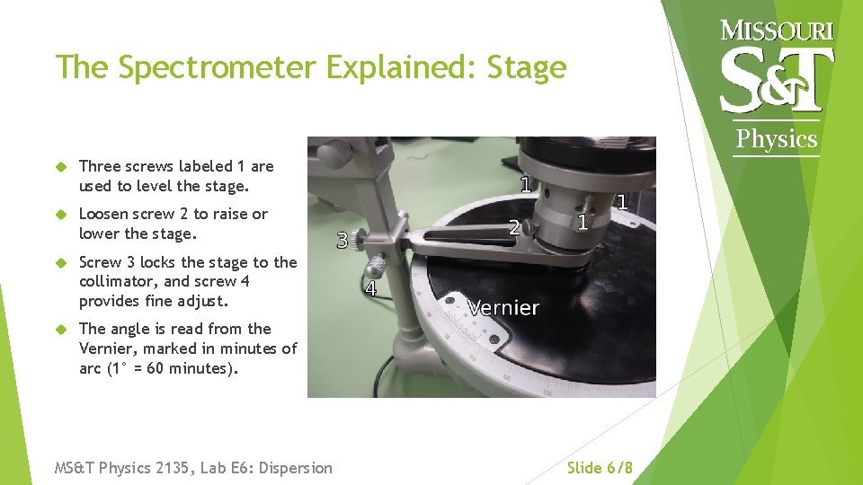 The Spectrometer Explained: Stage Physics Three screws labeled 1 are used to level the