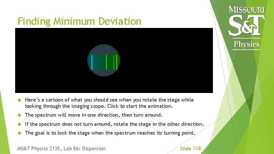 Finding Minimum Deviation Physics Here’s a cartoon of what you should see when you