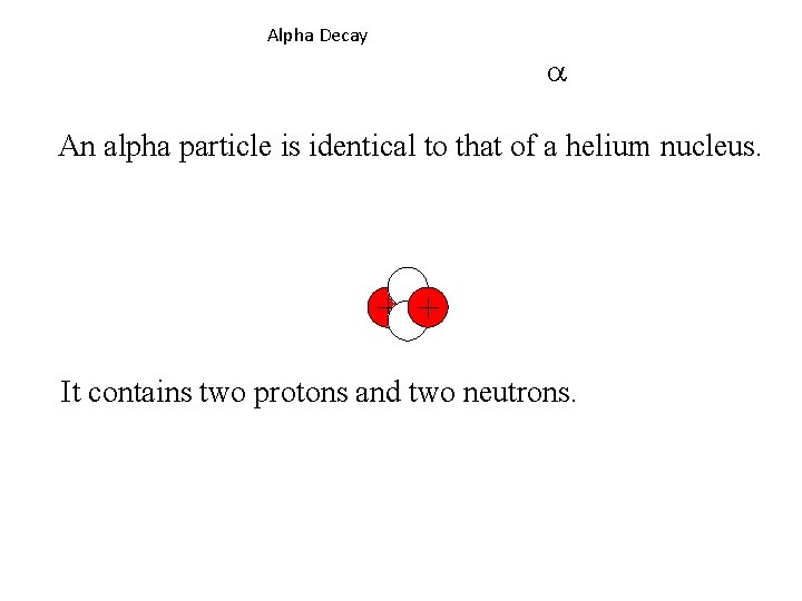 Alpha Decay a An alpha particle is identical to that of a helium nucleus.