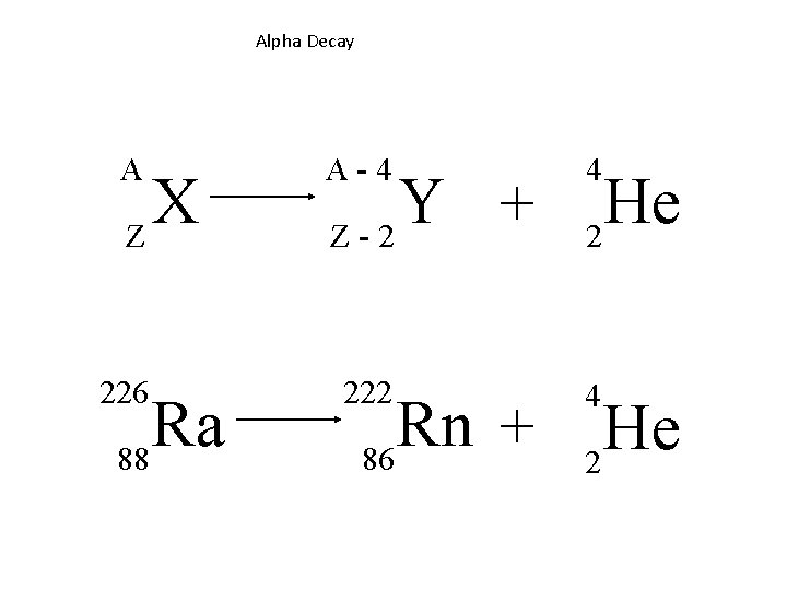 Alpha Decay A A-4 4 226 222 4 X Z Ra 88 Y +