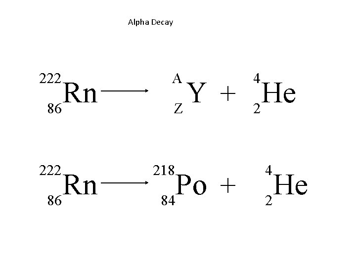 Alpha Decay 222 Rn 86 A 4 Y He + Z 2 218 Po