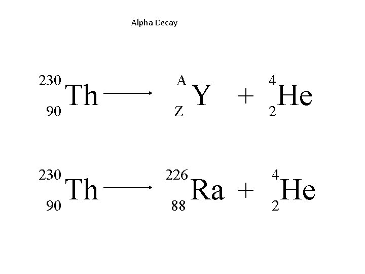 Alpha Decay 230 Th 90 A 4 226 4 Y He + Z 2