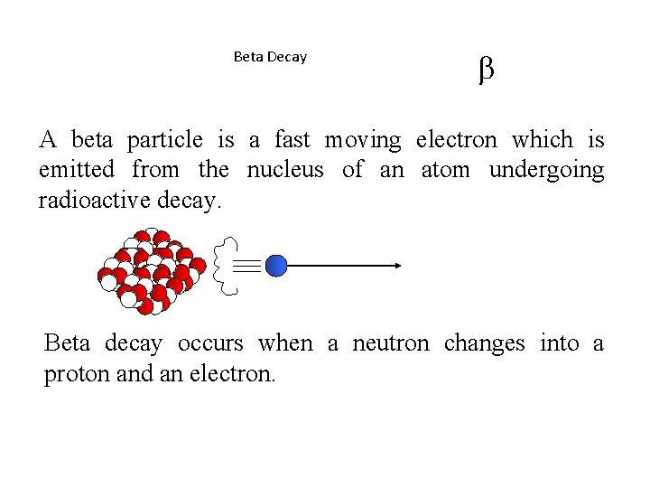 Beta Decay b A beta particle is a fast moving electron which is emitted