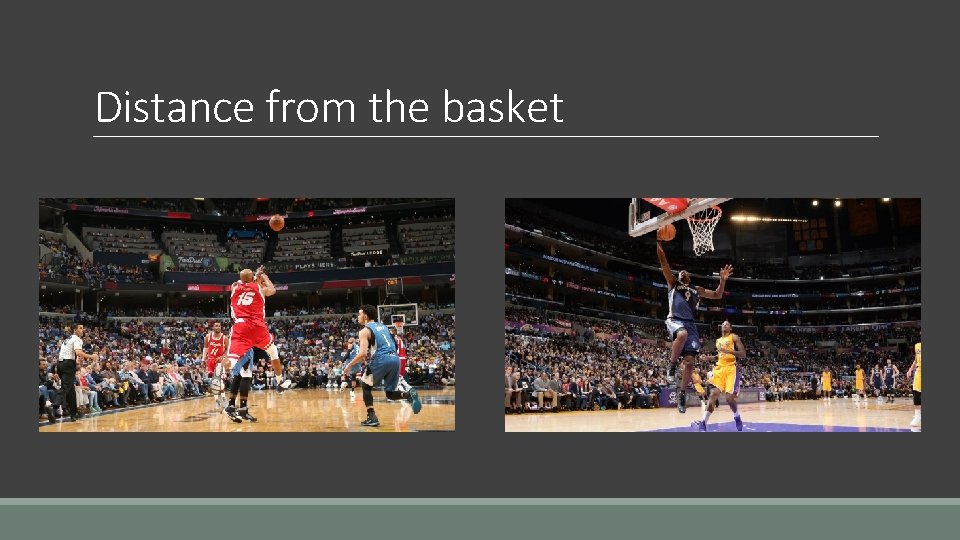 Distance from the basket Distance from the basket