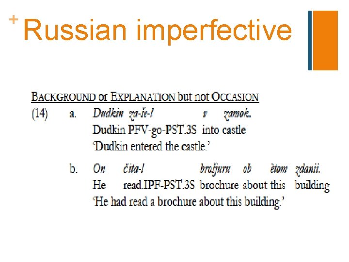+ Russian imperfective 
