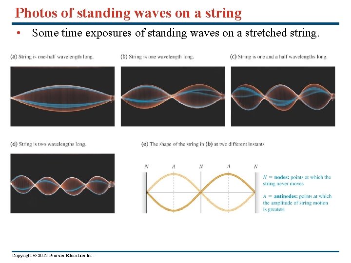 Photos of standing waves on a string • Some time exposures of standing waves