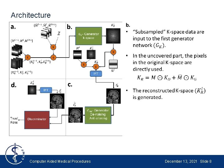 Architecture Computer Aided Medical Procedures December 13, 2021 Slide 8 Architecture Computer Aided Medical Procedures December 13, 2021 Slide 8