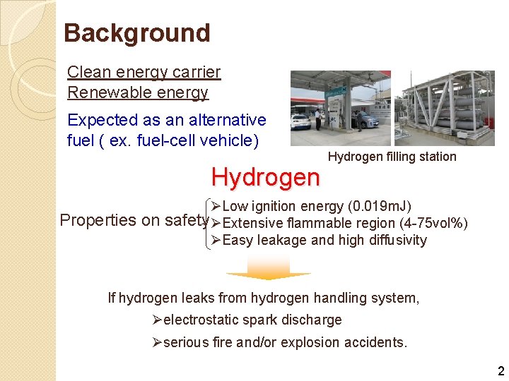 Background Clean energy carrier Renewable energy Expected as an alternative fuel ( ex. fuel-cell