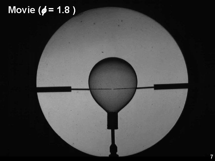 Movie (f = 1. 8 ) 7 