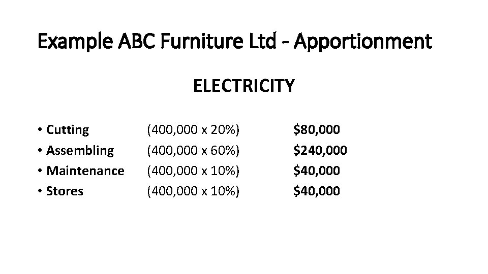 Example ABC Furniture Ltd - Apportionment ELECTRICITY • Cutting • Assembling • Maintenance •