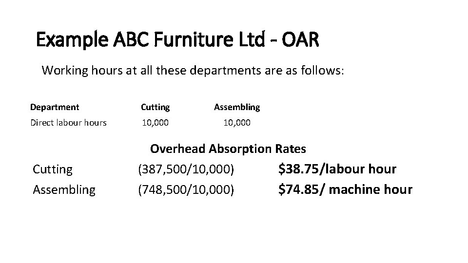 Example ABC Furniture Ltd - OAR Working hours at all these departments are as