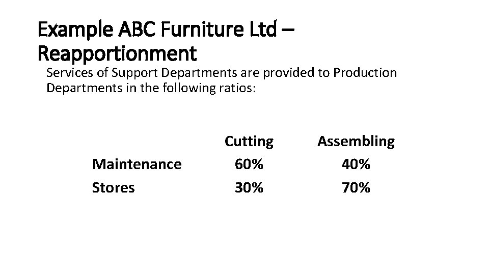 Example ABC Furniture Ltd – Reapportionment Services of Support Departments are provided to Production