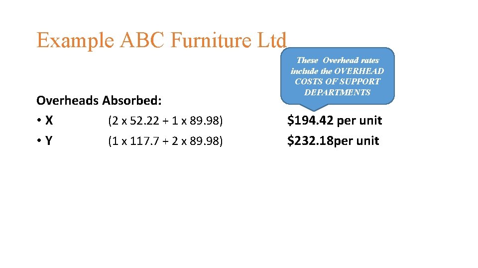 Example ABC Furniture Ltd Overheads Absorbed: • X (2 x 52. 22 + 1