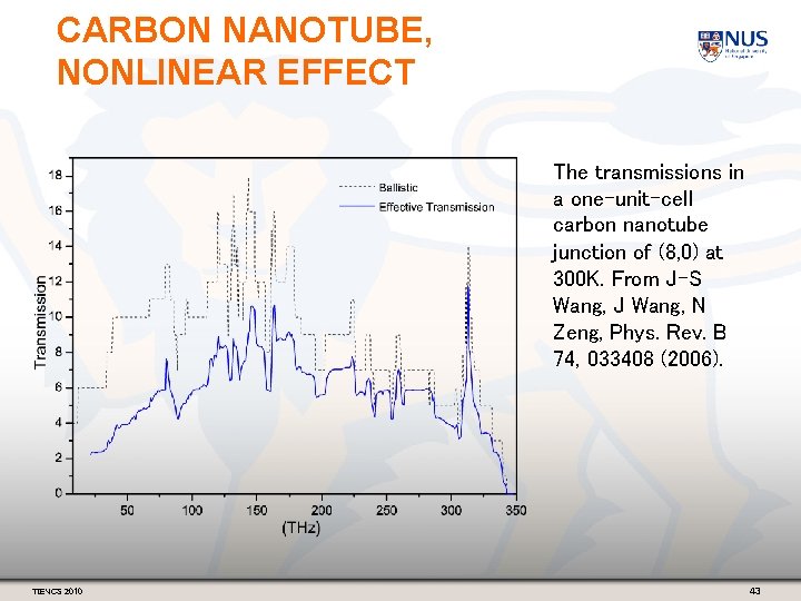 CARBON NANOTUBE, NONLINEAR EFFECT The transmissions in a one-unit-cell carbon nanotube junction of (8,