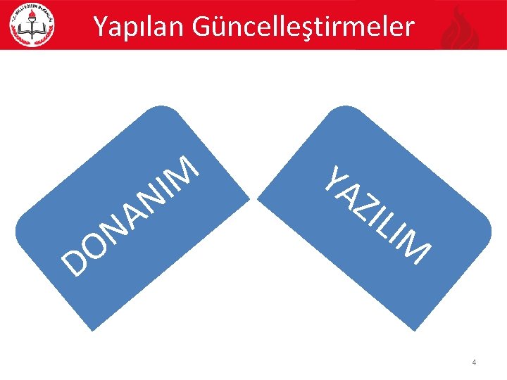 Yapılan Güncelleştirmeler N O D M I N A YA ZIL IM 4 