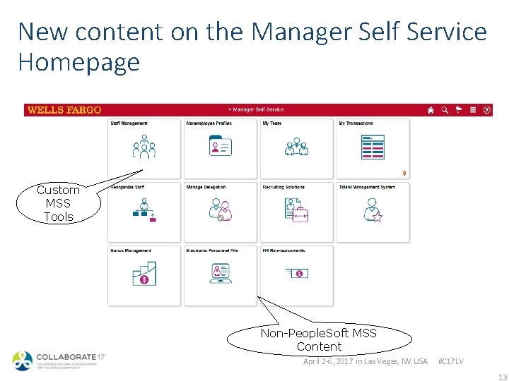 New content on the Manager Self Service Homepage Custom MSS Tools Non-People. Soft MSS