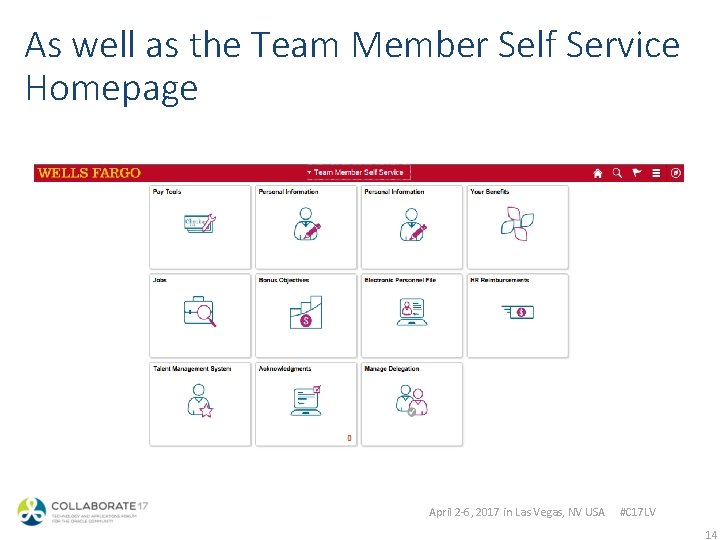 As well as the Team Member Self Service Homepage April 2 -6, 2017 in