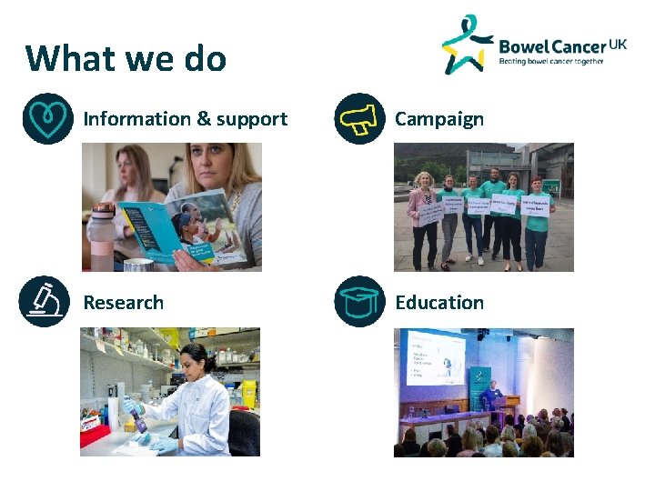 What we do Information & support Campaign Research Education 