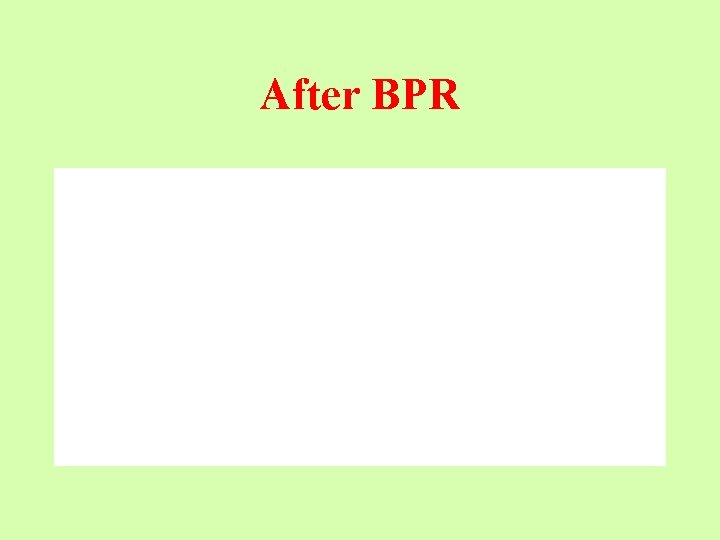After BPR After BPR