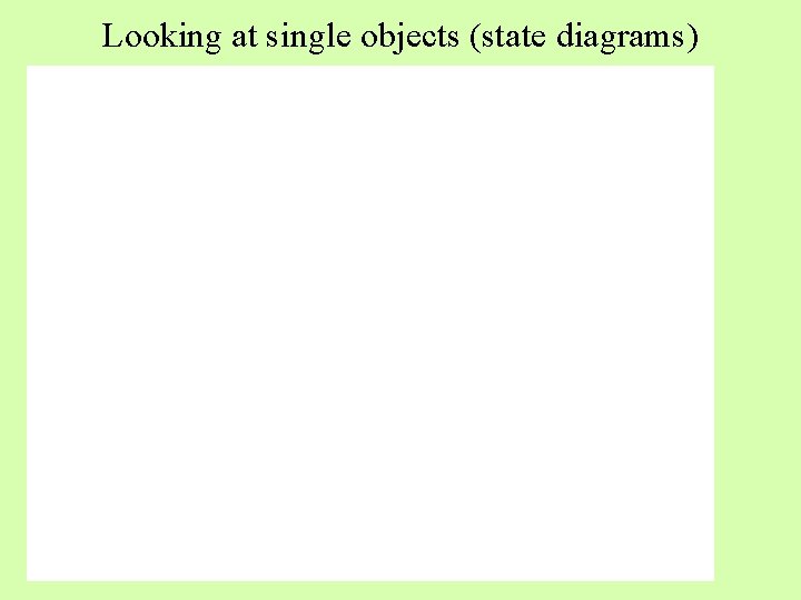 Looking at single objects (state diagrams) Looking at single objects (state diagrams)