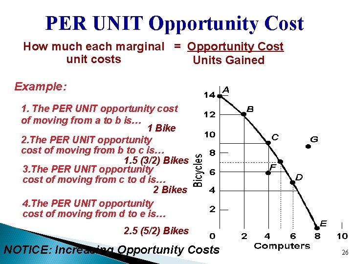 PER UNIT Opportunity Cost How much each marginal = Opportunity Cost unit costs Units
